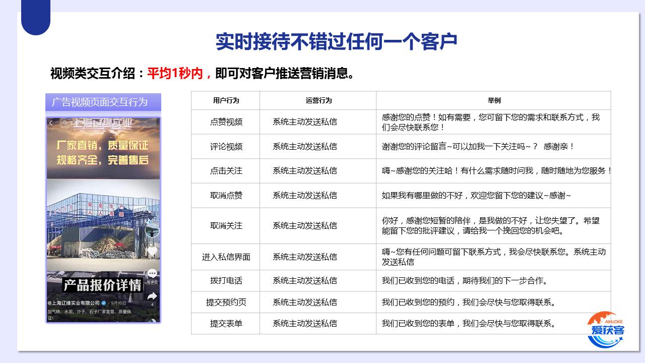 爱获客