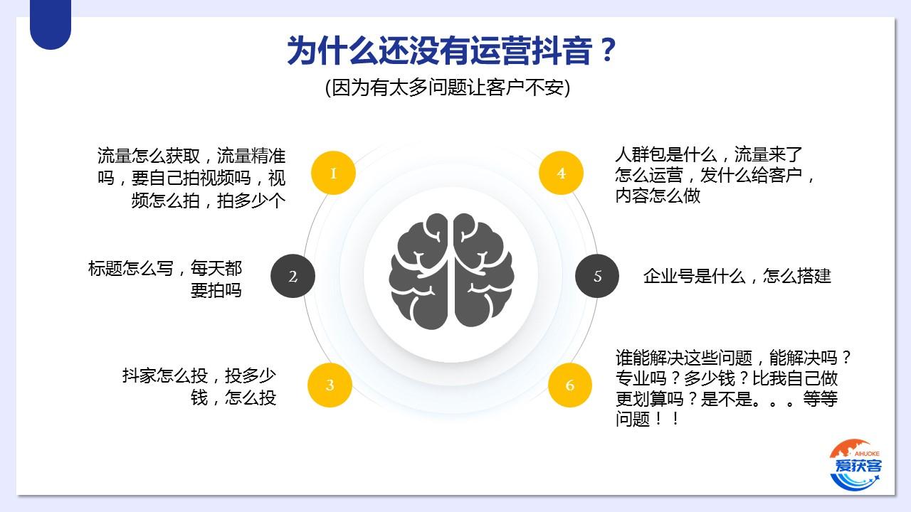 爱获客