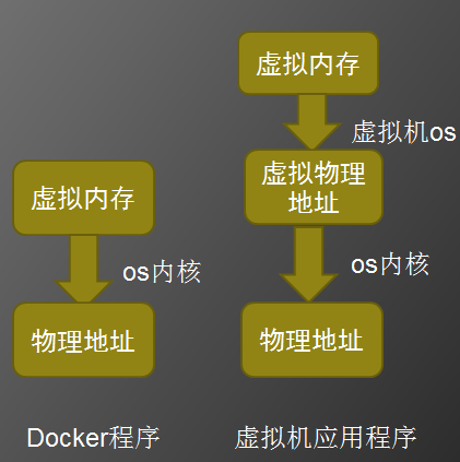 此处输入图片的描述