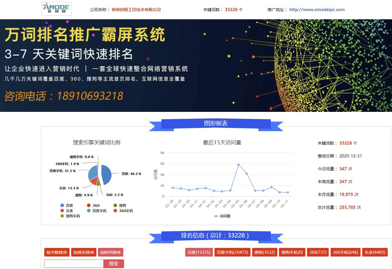 艾莫德工控万词霸屏推广效果